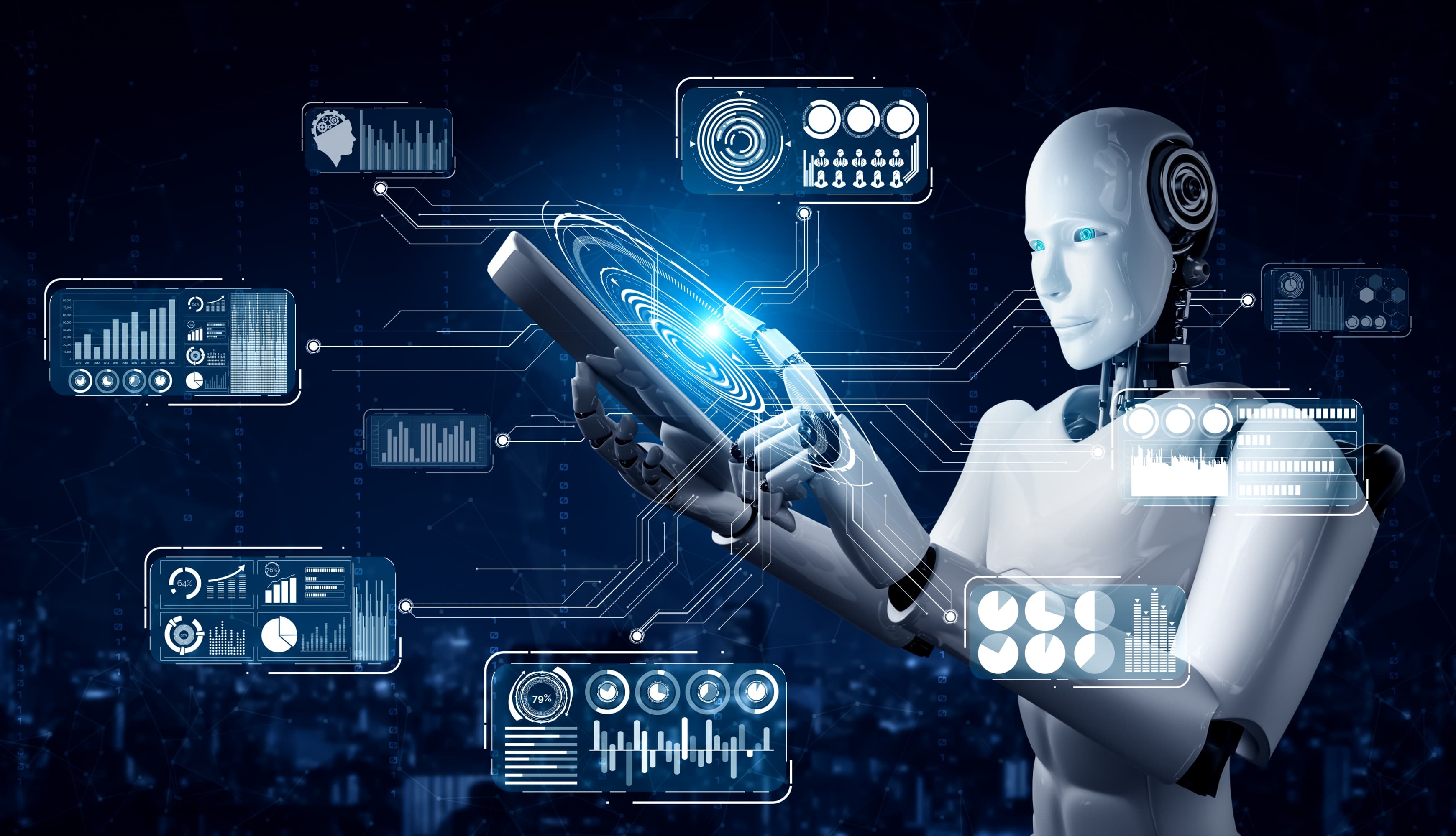 Artificial Intelligence (AI) and Machine Learning (ML) Integration